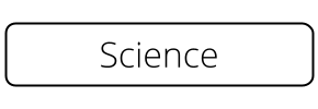 URL Button: science course offerings  