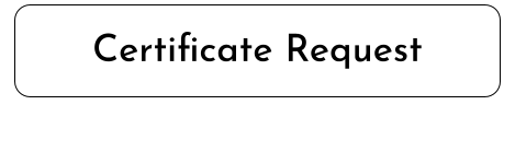 click here to request a honor roll certificate